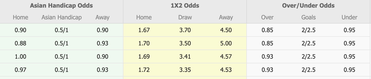 Nhận định, soi kèo Blaublitz Akita vs Ehime FC, 17h00 ngày 14/9: Bất phân thắng bại - Ảnh 1