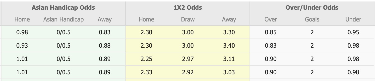 Nhận định, soi kèo FC Tokyo vs Tokyo Verdy, 17h00 ngày 15/9: 3 điểm nhọc nhằn - Ảnh 1