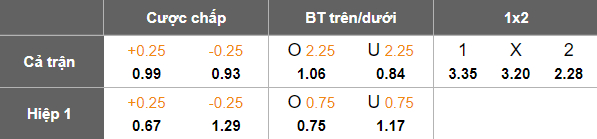 Nhận định, soi kèo Renofa Yamaguchi vs JEF United, 17h00 ngày 14/9: Tương phản - Ảnh 5