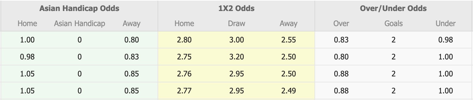 Nhận định, soi kèo Roasso Kumamoto vs Tokushima Vortis, 17h00 ngày 15/9: Lại bắn vào chân - Ảnh 1