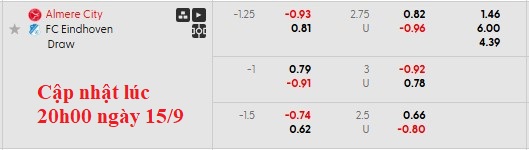 Nhận định, soi kèo Almere vs FC Eindhoven, 1h00 ngày 16/9: Chủ nhà gặp khó - Ảnh 6