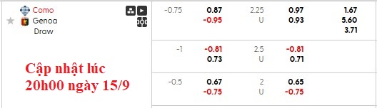 Nhận định, soi kèo Como vs Genoa, 1h45 ngày 16/9: Đàn em vượt anh - Ảnh 6