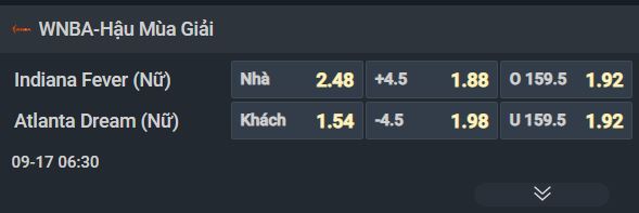 Nhận định bóng rổ Indiana Fever vs Atlanta Dream, 06h30 ngày 17/9: Gia tăng cách biệt - Ảnh 2