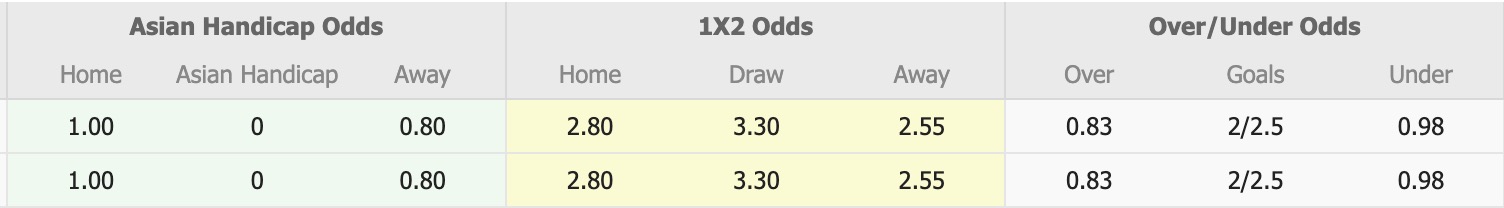 Nhận định, soi kèo A.E. Kifisia vs Asteras Tripolis, 19h00 ngày 17/9: Điểm tựa sân nhà - Ảnh 2