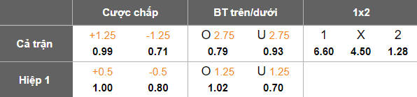 Nhận định, soi kèo Ilioupoli vs Volos, 20h00 ngày 16/9: Khó tin cửa dưới - Ảnh 4