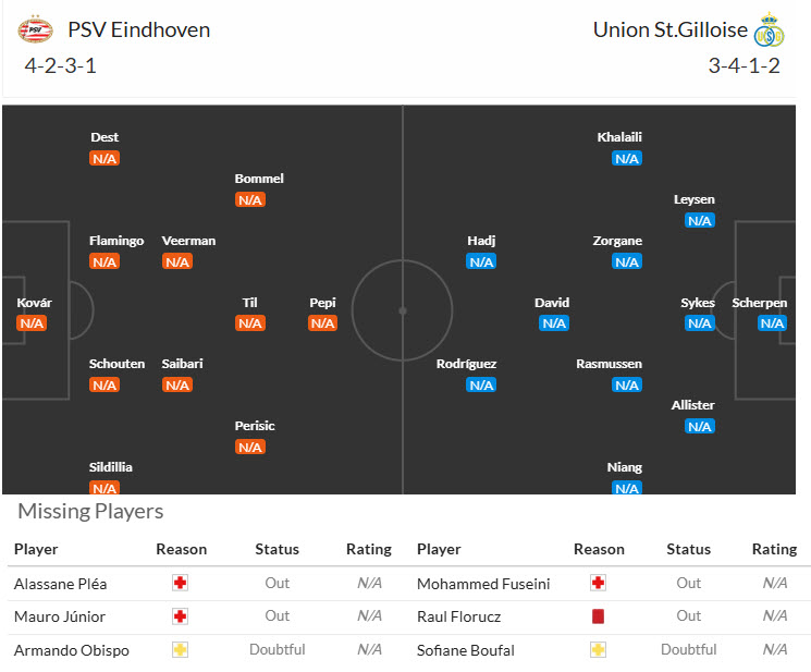 Nhận định, soi kèo PSV vs Union Saint-Gilloise, 23h45 ngày 16/9: Vết thương chưa lành - Ảnh 5