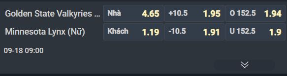 Nhận định bóng rổ Golden State Valkyries vs Minnesota Lynx, 09h00 ngày 18/9: Các vị khách thắng thế - Ảnh 1