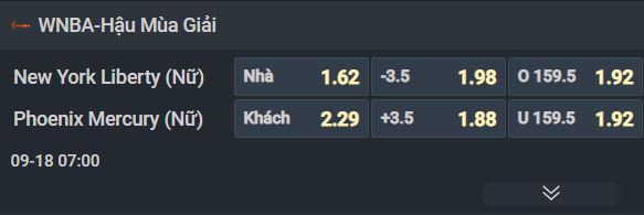 Nhận định bóng rổ New York Liberty vs Phoenix Mercury, 07h00 ngày 18/9: Nhân đôi cách biệt - Ảnh 1
