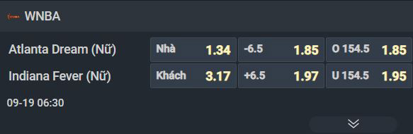 Nhận định bóng rổ Atlanta Dream vs Indiana Fever, 06h30 ngày 19/9: Nỗi sợ xa nhà - Ảnh 1