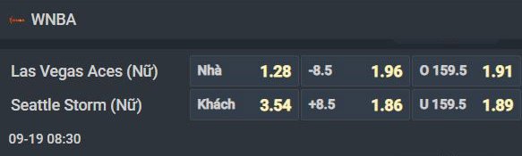 Nhận định bóng rổ Las Vegas Aces vs Seattle Storm, 08h30 ngày 19/9: Bà hoàng sân nhà - Ảnh 3