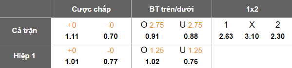 Nhận định, soi kèo BG Pathum United vs Pohang Steelers, 19h15 ngày 18/9: Bất ngờ? - Ảnh 4
