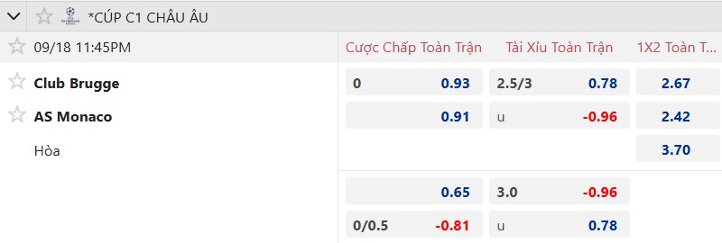 Nhận định, soi kèo Club Brugge vs Monaco, 23h45 ngày 18/9: Bệ phóng sân nhà - Ảnh 5