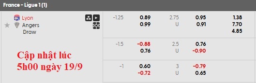 Nhận định, soi kèo Lyon vs Angers, 1h45 ngày 20/9: Chật vật - Ảnh 5