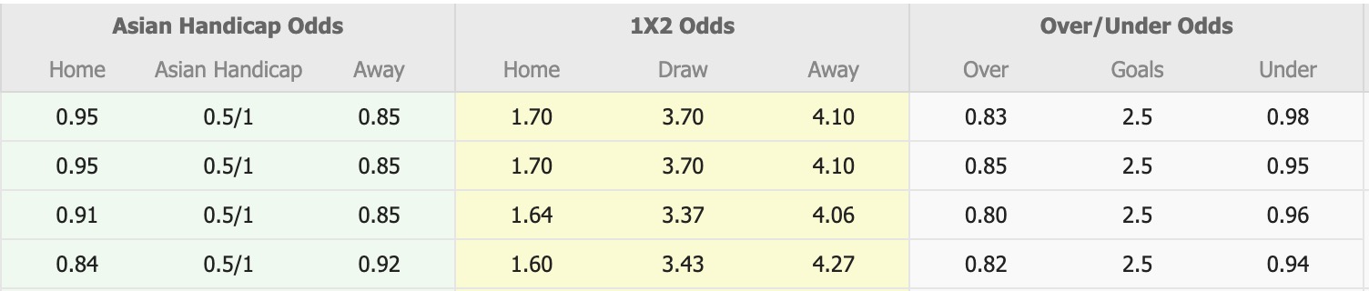 Nhận định, soi kèo Malut United vs Madura United, 19h00 ngày 19/9: Bất phân thắng bại - Ảnh 1