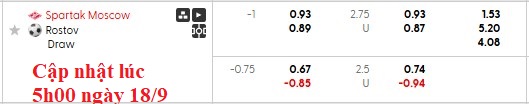 Nhận định, soi kèo Spartak Moscow vs Rostov, 0h45 ngày 19/9: Vé sớm cho chủ nhà - Ảnh 5