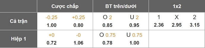 Nhận định, soi kèo Bucaramanga vs Deportes Tolima, 6h00 ngày 20/9: Thay đổi lịch sử - Ảnh 9
