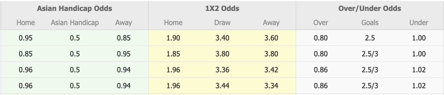 Nhận định, soi kèo Kawasaki Frontale vs FC Tokyo, 17h00 ngày 20/9: Lịch sử tiếp diễn - Ảnh 1