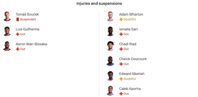 Nhận định, soi kèo West Ham vs Crystal Palace, 21h00 ngày 20/9: Lấy lại niềm tin - Ảnh 6