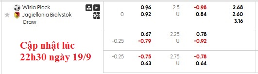 Nhận định, soi kèo Wisla Plock vs Jagiellonia, 1h30 ngày 20/9: Xuất sắc như nhau - Ảnh 6