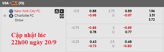 Nhận định, soi kèo New York City vs Charlotte, 22h59 ngày 20/9: Hứng khởi - Ảnh 6
