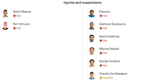 Nhận định, soi kèo Torino vs Atalanta, 20h00 ngày 21/9: Phong độ sa sút - Ảnh 6