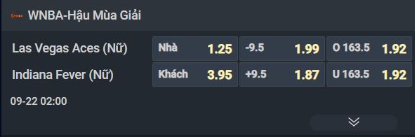 Nhận định bóng rổ Las Vegas Aces vs Indiana Fever, 02h00 ngày 22/9: Ngưỡng cửa chung kết - Ảnh 3