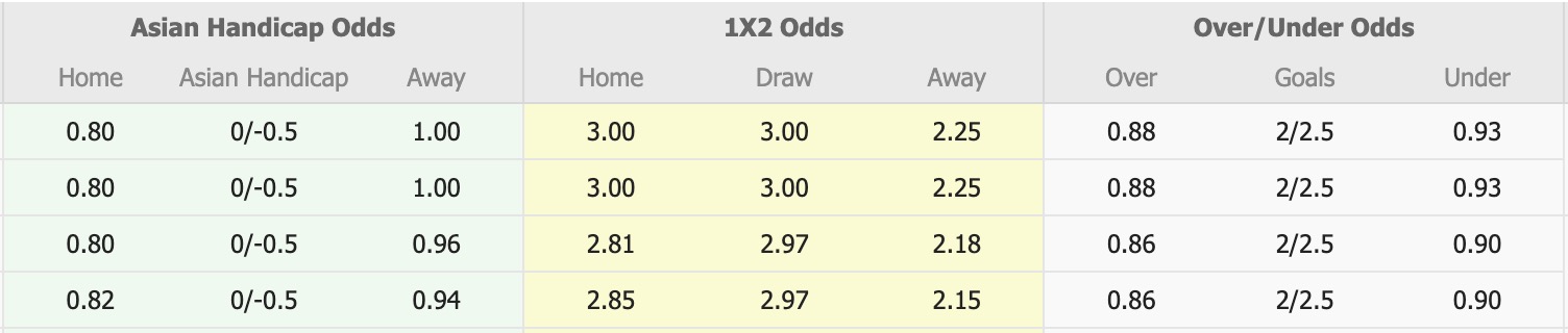 Nhận định, soi kèo Arema vs Persib Bandung, 15h30 ngày 22/9: Kịch bản chia điểm - Ảnh 1