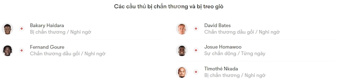 Nhận định, soi kèo Westerlo vs Standard Liege, 21h00 ngày 21/9: Khó có bất ngờ - Ảnh 6