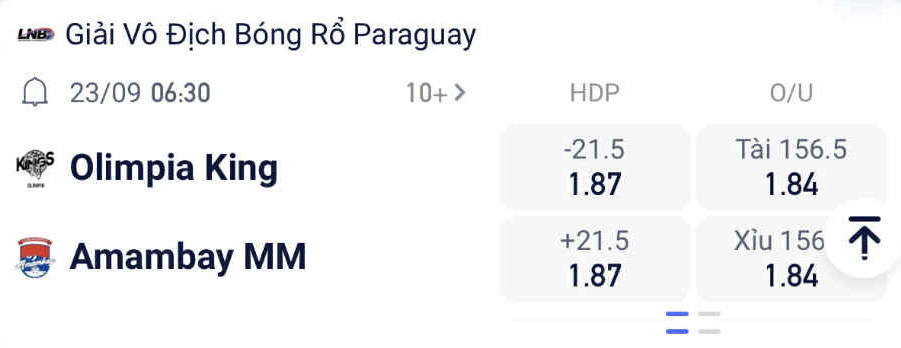 Nhận định bóng rổ Olimpia Kings vs Deportivo Amambay, 06h30 ngày 19/9: Cản sao được nhà vua - Ảnh 1