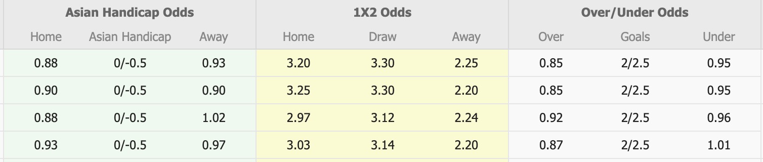 Nhận định, soi kèo Kyoto Sanga FC vs FC Machida Zelvia, 17h00 ngày 23/9: Bám đuổi Top1 - Ảnh 1