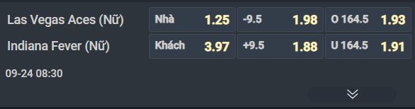 Nhận định bóng rổ Las Vegas Aces vs Indiana Fever, 08h30 ngày 24/9: Chủ nhà gượng dậy - Ảnh 3
