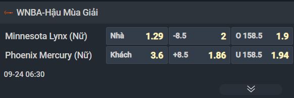 Nhận định bóng rổ Minnesota Lynx vs Phoenix Mercury, 06h30 ngày 24/9: Dứt điểm Phượng hoàng - Ảnh 1