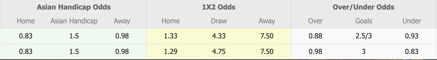 Nhận định, soi kèo Công an Hà Nội vs Cebu, 19h30 ngày 24/9: Chiến thắng nhọc nhằn - Ảnh 1