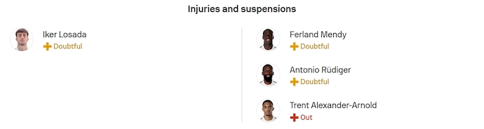 Nhận định, soi kèo Levante vs Real Madrid, 2h30 ngày 24/9: Không dễ thắng - Ảnh 6