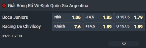 Nhận định bóng rổ Boca Juniors vs Racing de Chivilcoy, 06h30 ngày 23/9: Vị thế hàng đầu - Ảnh 2