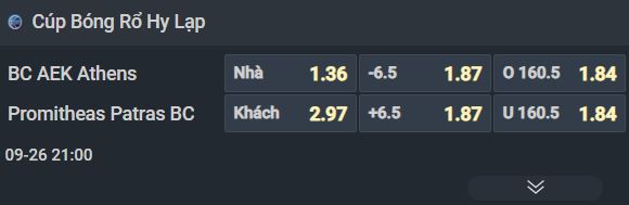 Nhận định bóng rổ AEK Athens vs Promitheas, 21h00 ngày 26/9: Vị thế ông lớn - Ảnh 3