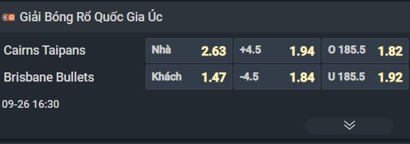 Nhận định bóng rổ Cairns Taipans vs Brisbane Bullets, 16h30 ngày 26/9: Cái duyên của khách - Ảnh 1