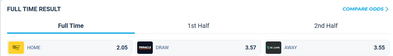 Nhận định, soi kèo Al Wasl vs Sharjah, 23h15 ngày 25/9: Điềm tựa sân nhà - Ảnh 5