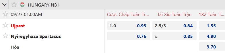 Nhận định, soi kèo Ujpest vs Nyiregyhaza, 01h00 ngày 27/9: Cửa trên gặp khó - Ảnh 5