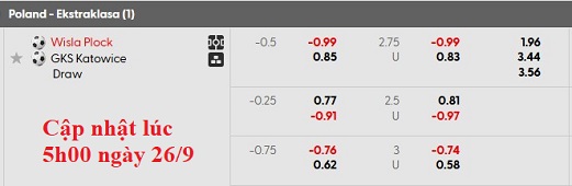 Nhận định, soi kèo Wisla Plock vs Katowice, 1h30 ngày 27/9: Phục thù - Ảnh 5