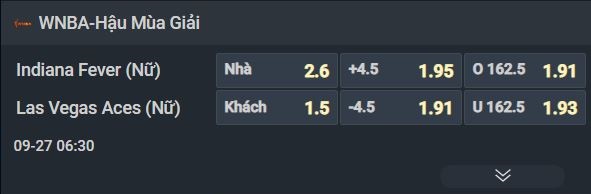 Nhận định bóng rổ Indiana Fever vs Las Vegas Aces, 06h30 ngày 27/9: Bứt phá ở game 3 - Ảnh 1