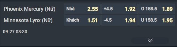 Nhận định bóng rổ Phoenix Mercury vs Minnesota Lynx, 08h30 ngày 27/9: Cái duyên sân nhà - Ảnh 1