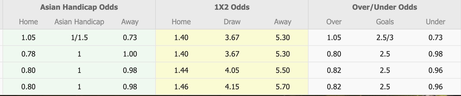 Nhận định, soi kèo Hà Nội vs Thanh Hóa, 19h15 ngày 26/9: Thắng lợi đầu tiên - Ảnh 5