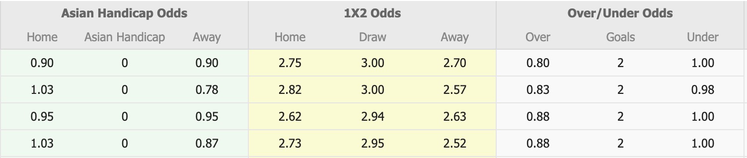 Nhận định, soi kèo Tokyo Verdy vs Urawa Red Diamonds, 16h00 ngày 27/9: Lịch sử gọi tên - Ảnh 1