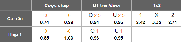Nhận định, soi kèo FC Seoul vs Jeonbuk, 17h00 ngày 27/9: Khó cho chủ nhà - Ảnh 5