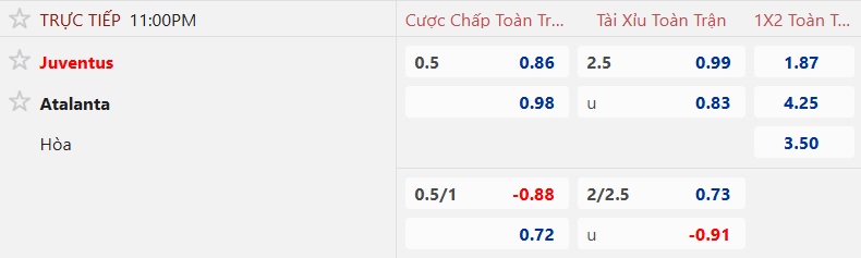 Nhận định, soi kèo Juventus vs Atalanta, 23h00 ngày 27/9: Chia điểm! - Ảnh 5