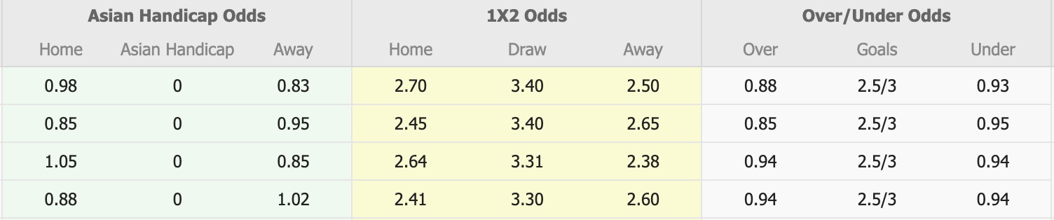 Nhận định, soi kèo Kawasaki Frontale vs Kashiwa Reysol, 17h00 ngày 28/9: Kẻ tám lạng, người nửa cân - Ảnh 1