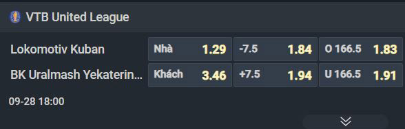 Nhận định bóng rổ Lokomotiv Kuban vs Yekaterinburg, 18h00 ngày 28/9: Khó cho chủ nhà - Ảnh 4