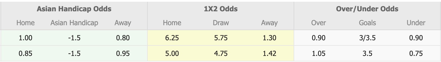 Nhận định, soi kèo FC Nasaf vs Al Hilal, 20h45 ngày 29/9: 3 điểm nhọc nhằn - Ảnh 1