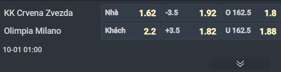 Nhận định bóng rổ Crvena Zvezda vs Olimpia Milano, 01h00 ngày 1/10: Áp đảo đại diện Italia - Ảnh 1